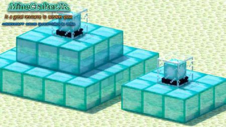 آموزش استفاده از Beacon